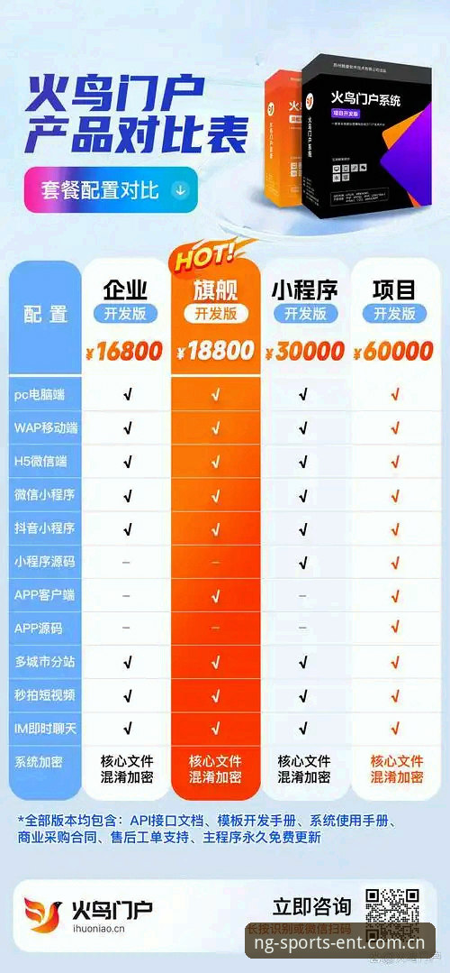 网站登录入口选择误区：NG体育中国官网首页的避坑经验与版本对比
