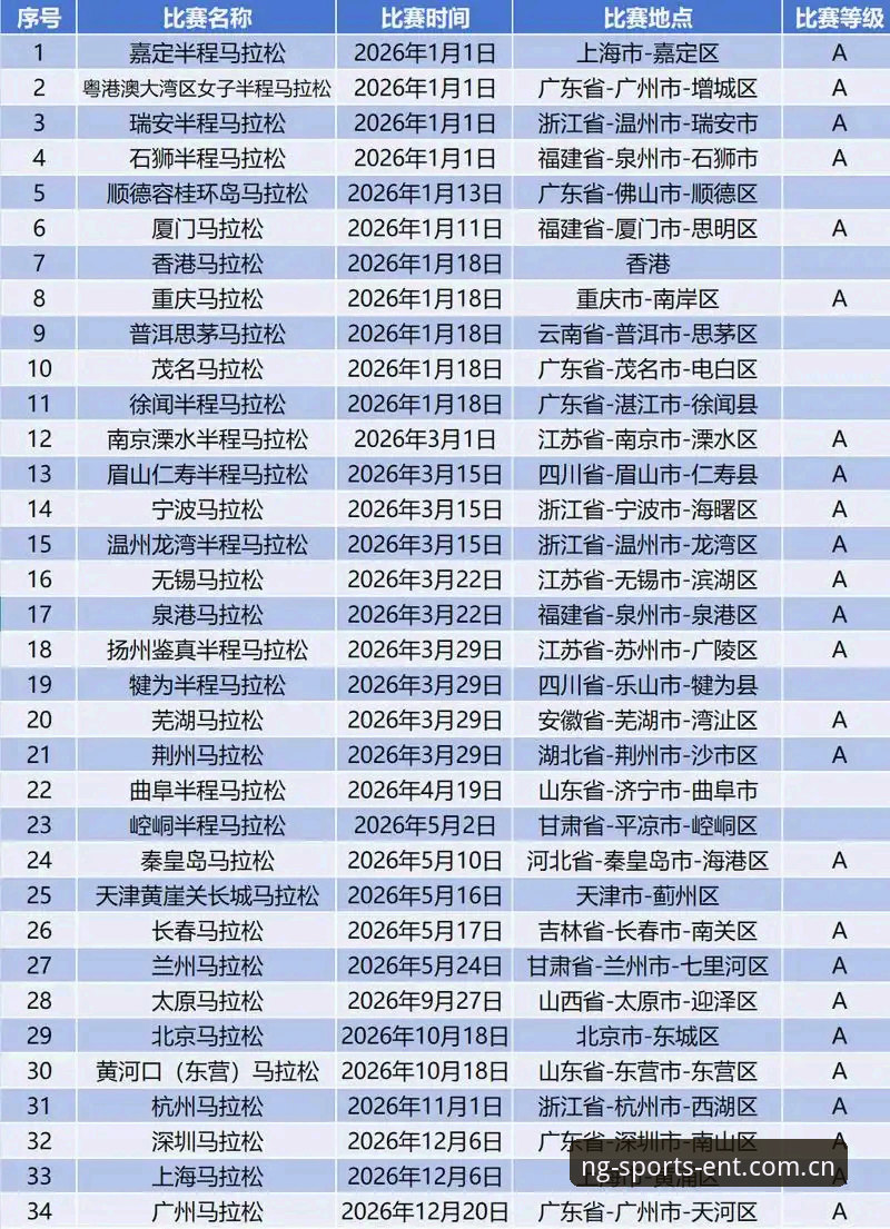 NG体育平台从下载到实战：2026版APP操作教程与赛事数据实测